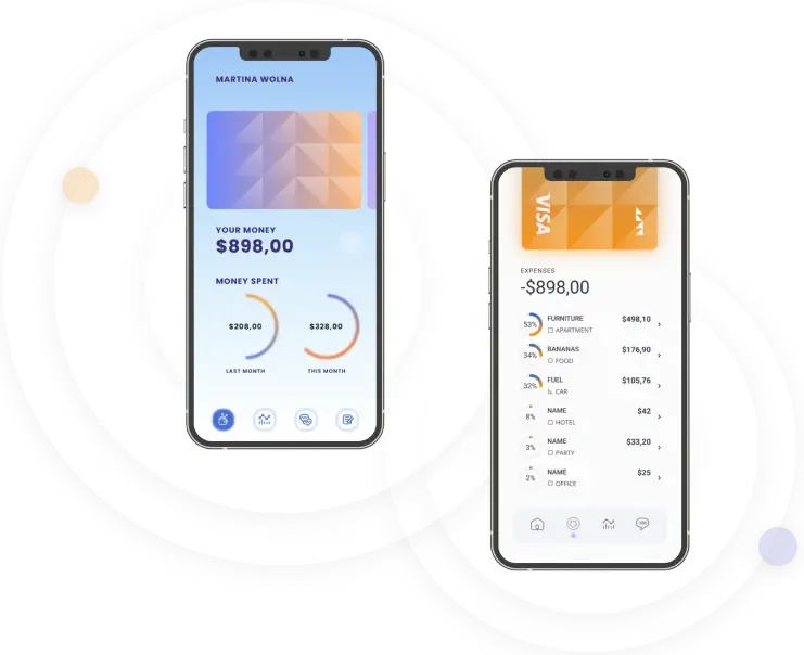 CanWealth - CanWealth Benefits