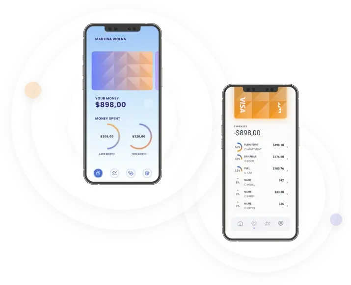 CanWealth - Snažíte se udělat rozdíl ve svých obchodních aktivitách?